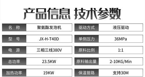 JX-H-T40D液壓聚氨酯發(fā)泡機(jī)參數(shù) JX-H-T40D液壓聚氨酯發(fā)泡機(jī)參數(shù)